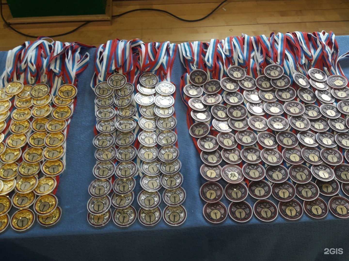 Отзывы на компанию Skorpion в Омске c фото