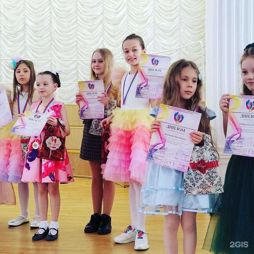 Отзывы на компанию Лика в г. Тамбов c фото