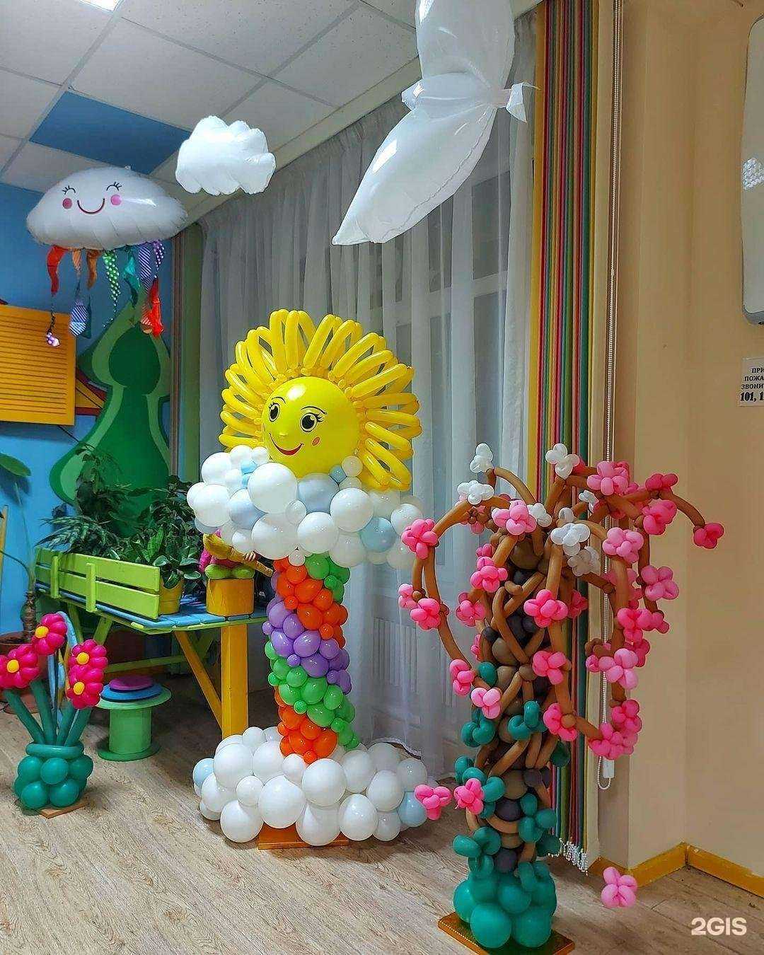 Отзывы на компанию Vivat в г. Сочи c фото