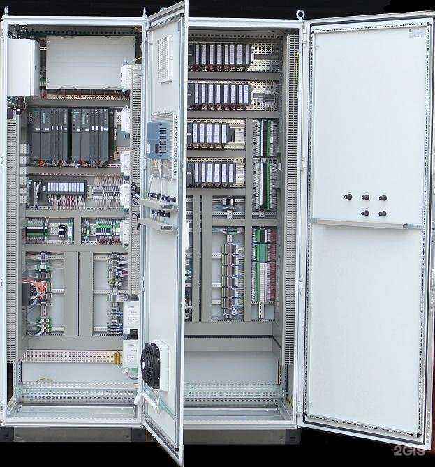 Отзывы на компанию Газ-система-сервис в г. Пермь c фото