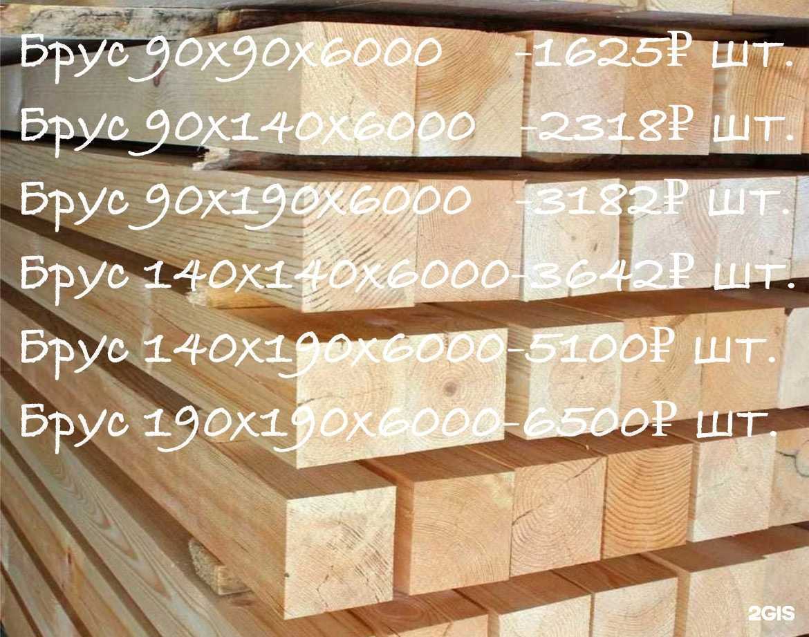 Отзывы на компанию СтройМаркет411 в г. Коммунарка c фото