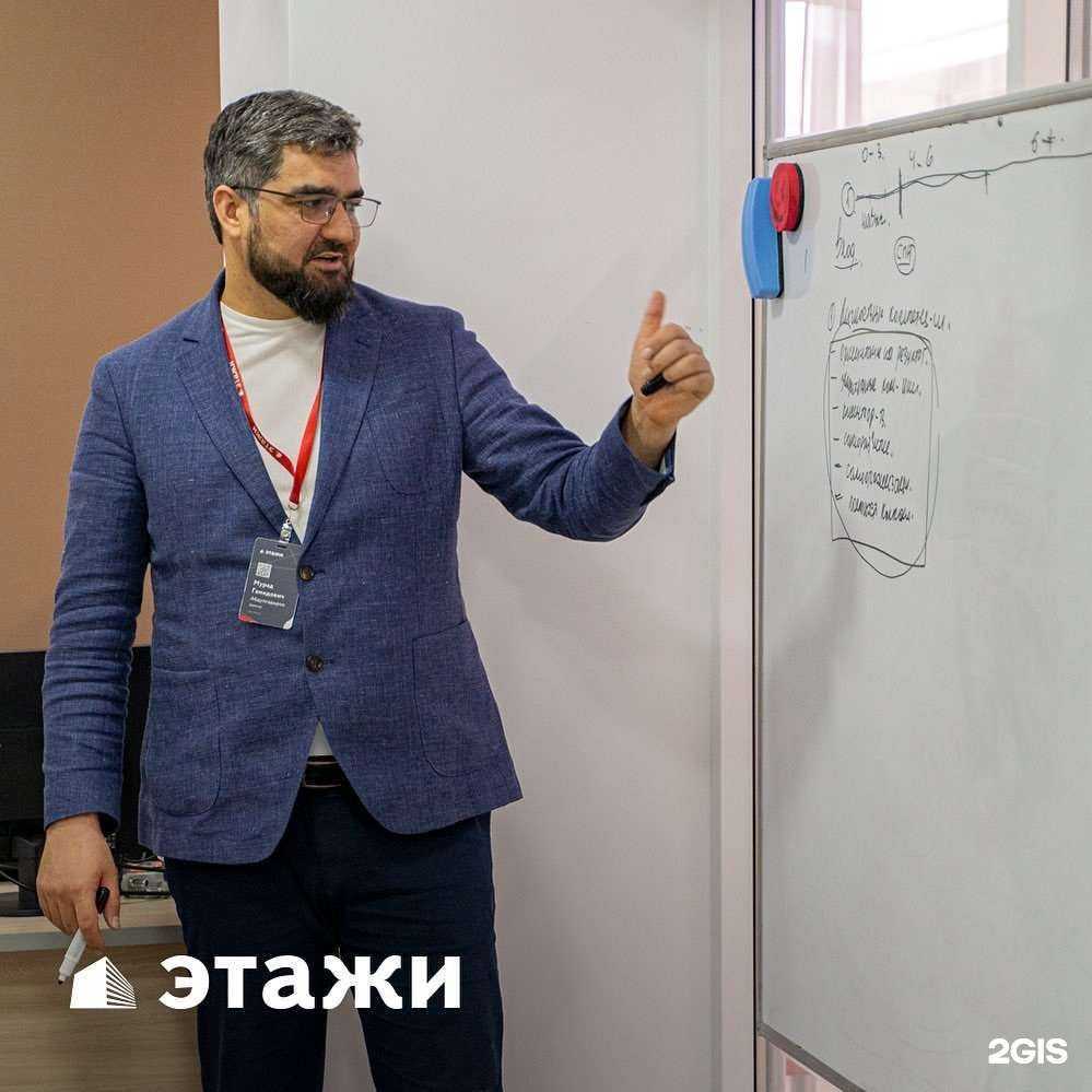 Отзывы на компанию Этажи в Махачкале c фото