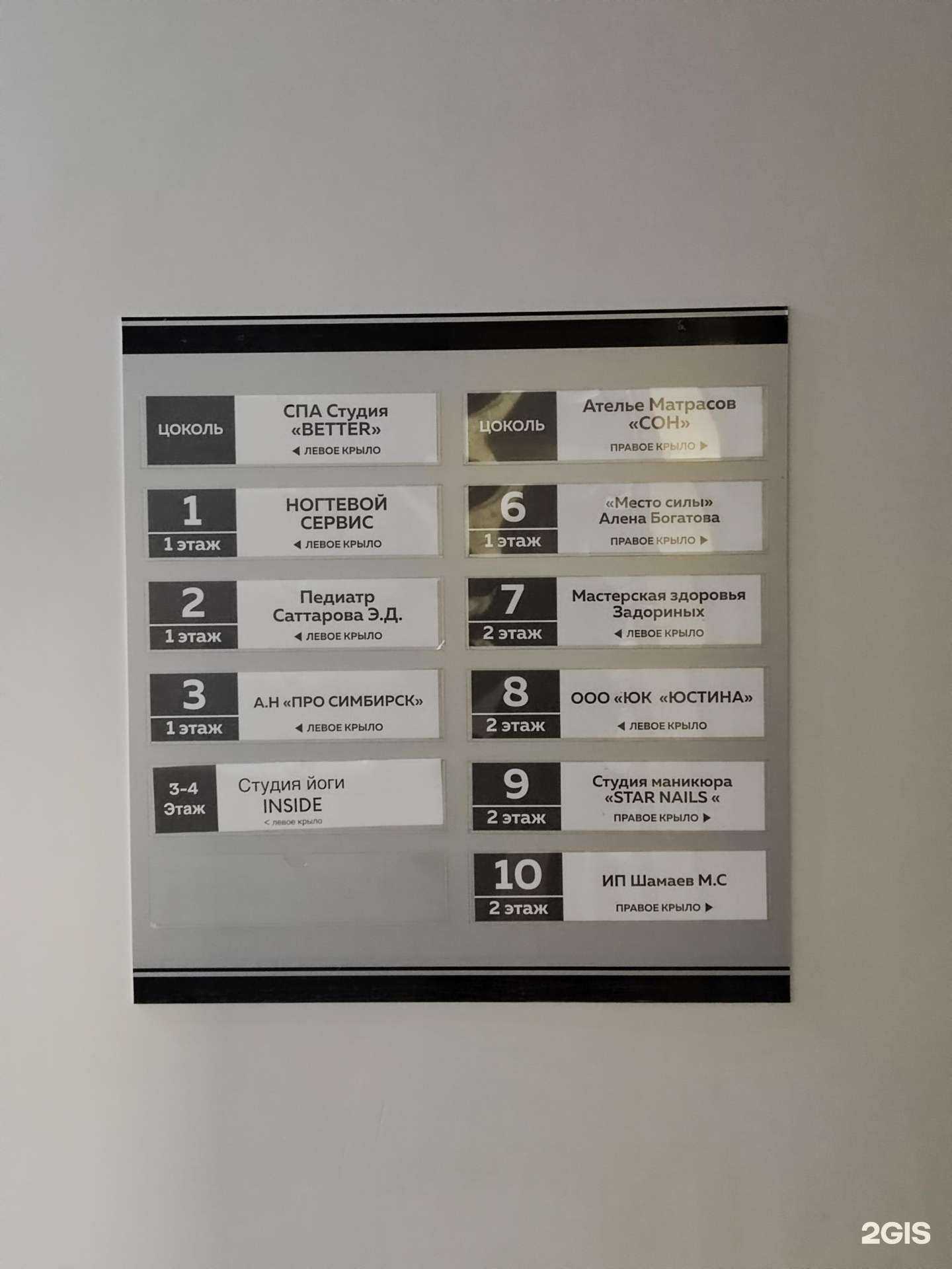 Отзывы на компанию Vagifit в г. Ульяновск c фото