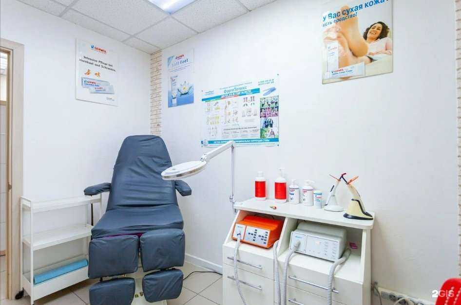 Отзывы на компанию Центр современного маникюра и педикюра в Краснодаре c фото