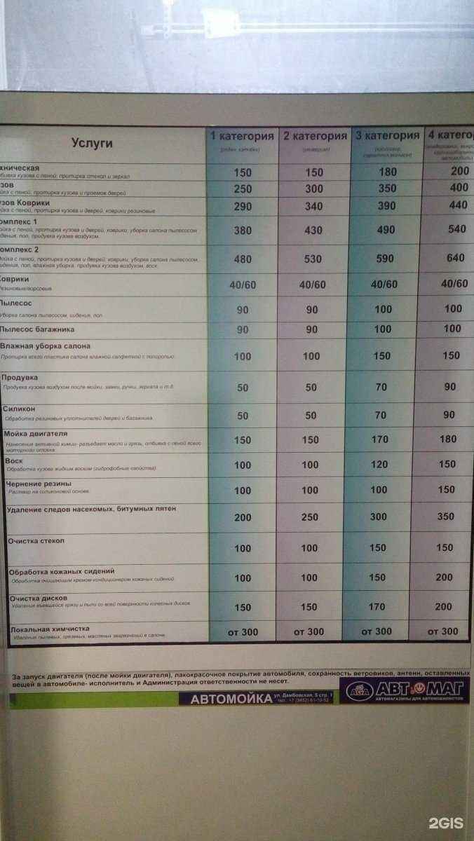 Отзывы на компанию Автомаг в Тюмени c фото - фотография 2 из 2