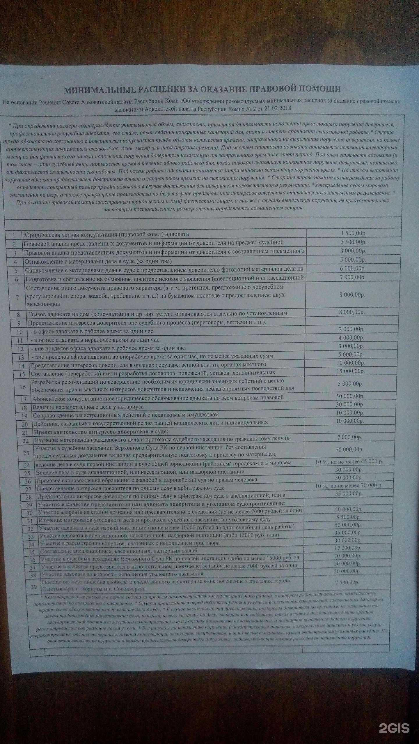 Отзывы на компанию Центральная коллегия адвокатов в Сыктывкаре c фото