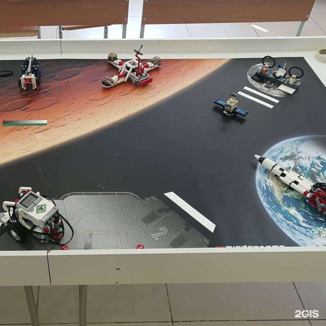 Отзывы на компанию RoboNest в Екатеринбурге c фото