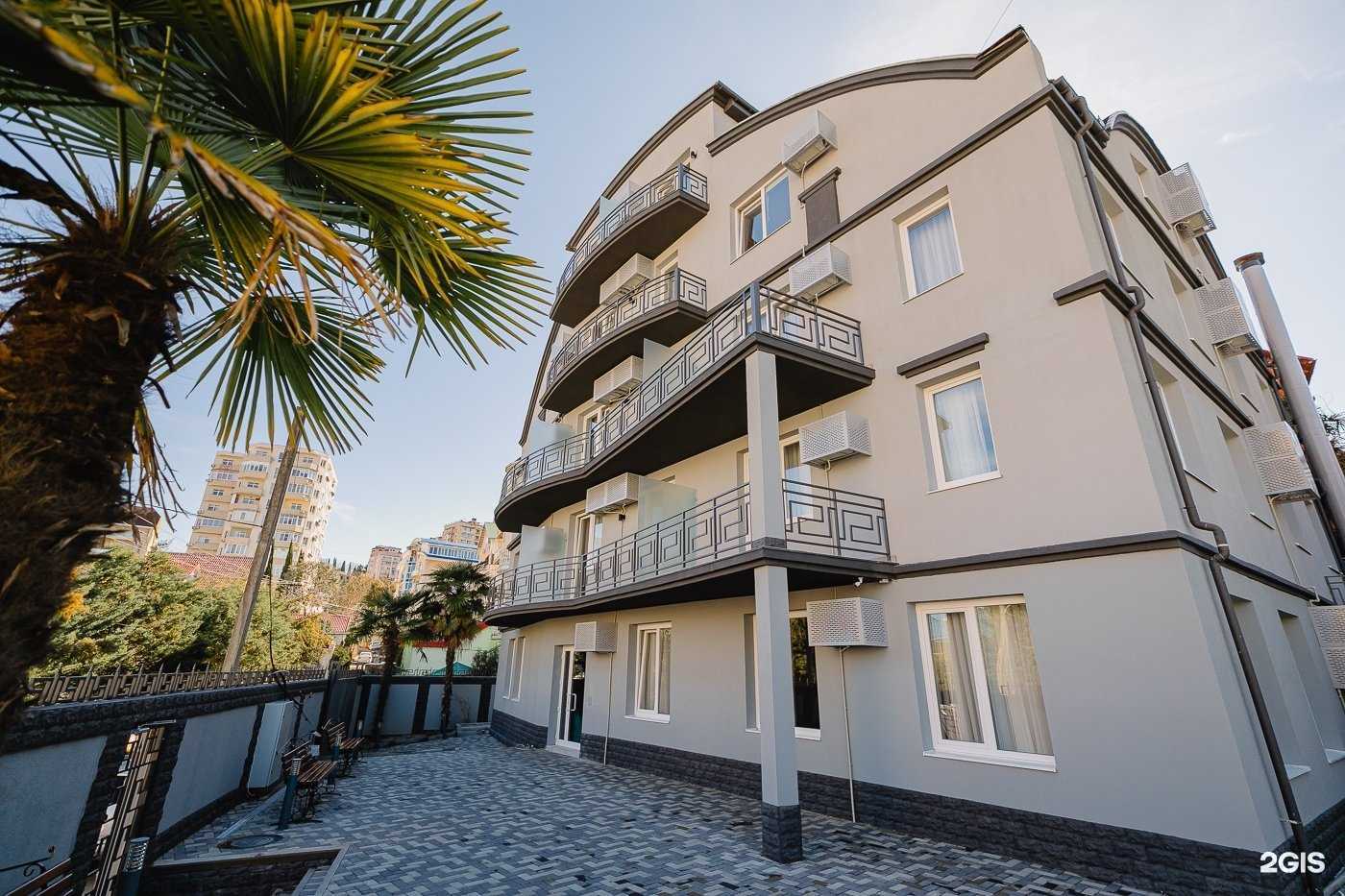 Отзывы на компанию Mirror Millenials в Сочи c фото