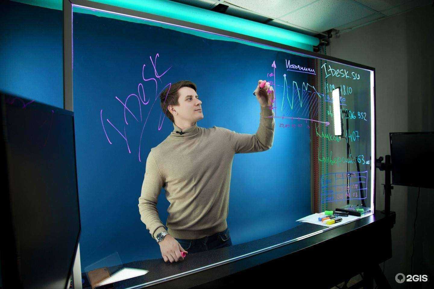 Отзывы на компанию Idesk в Екатеринбурге c фото