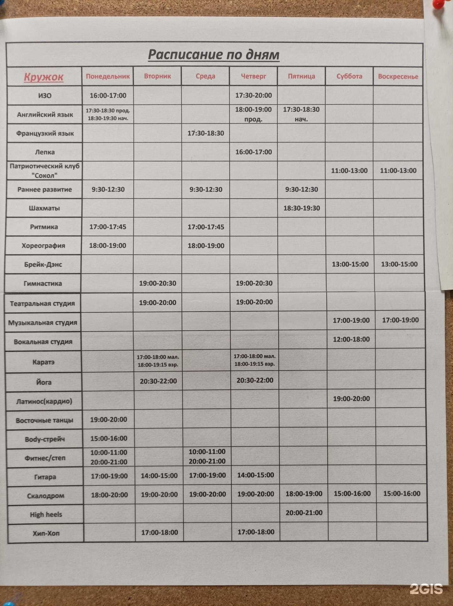 Отзывы на компанию Феникс в Балашихе c фото