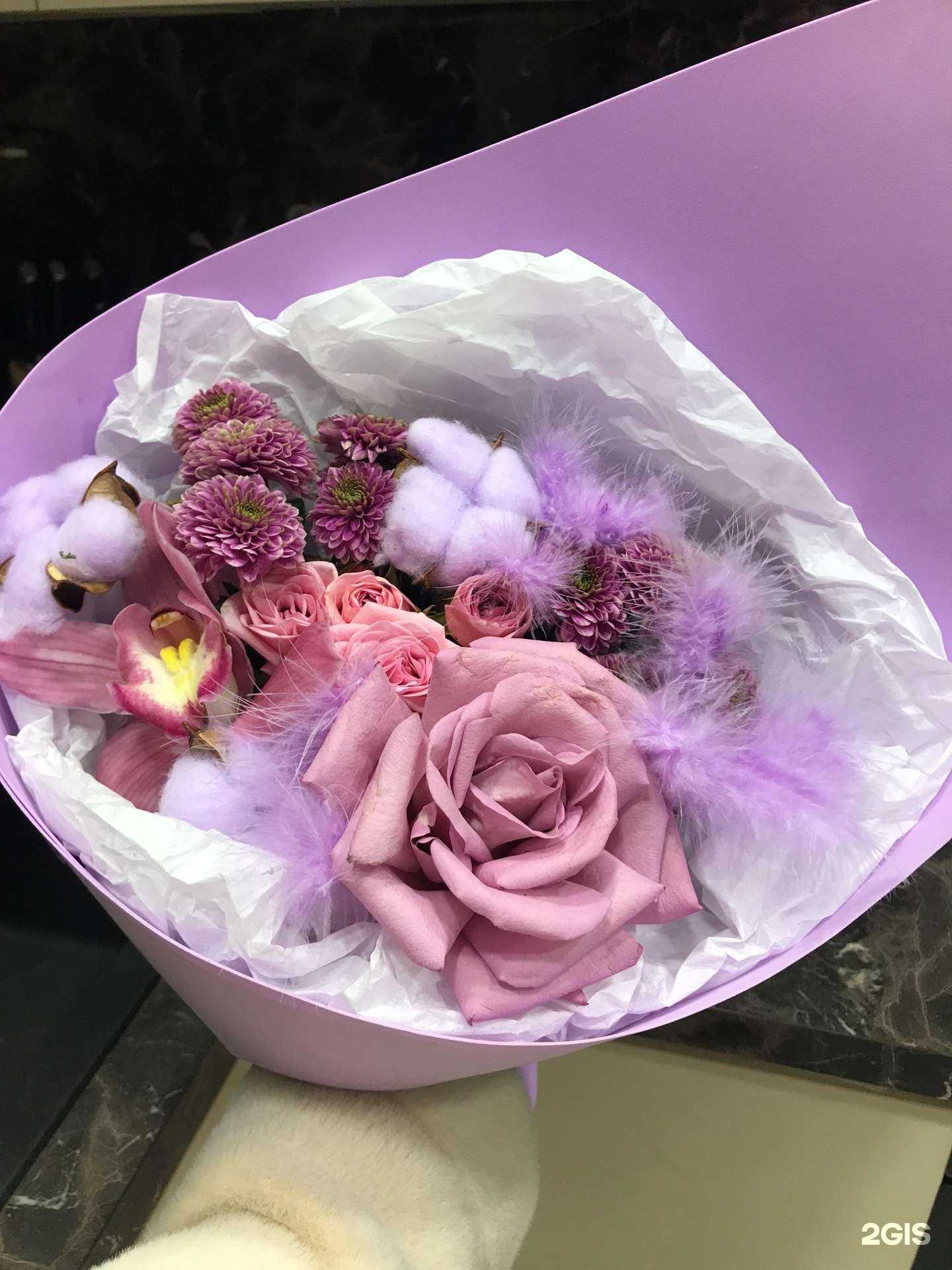 Отзывы на компанию Mixflo в г. Тула c фото