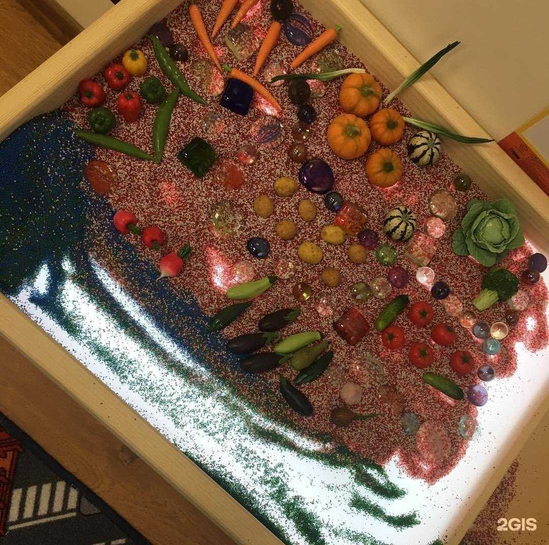 Отзывы на компанию Студия развития личности в Уссурийске c фото