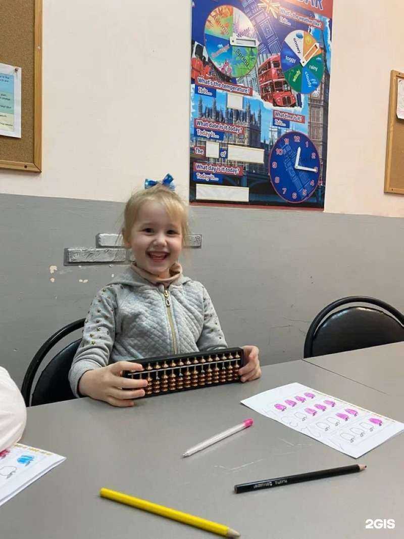 Отзывы на компанию Перспектива в г. Липецк c фото