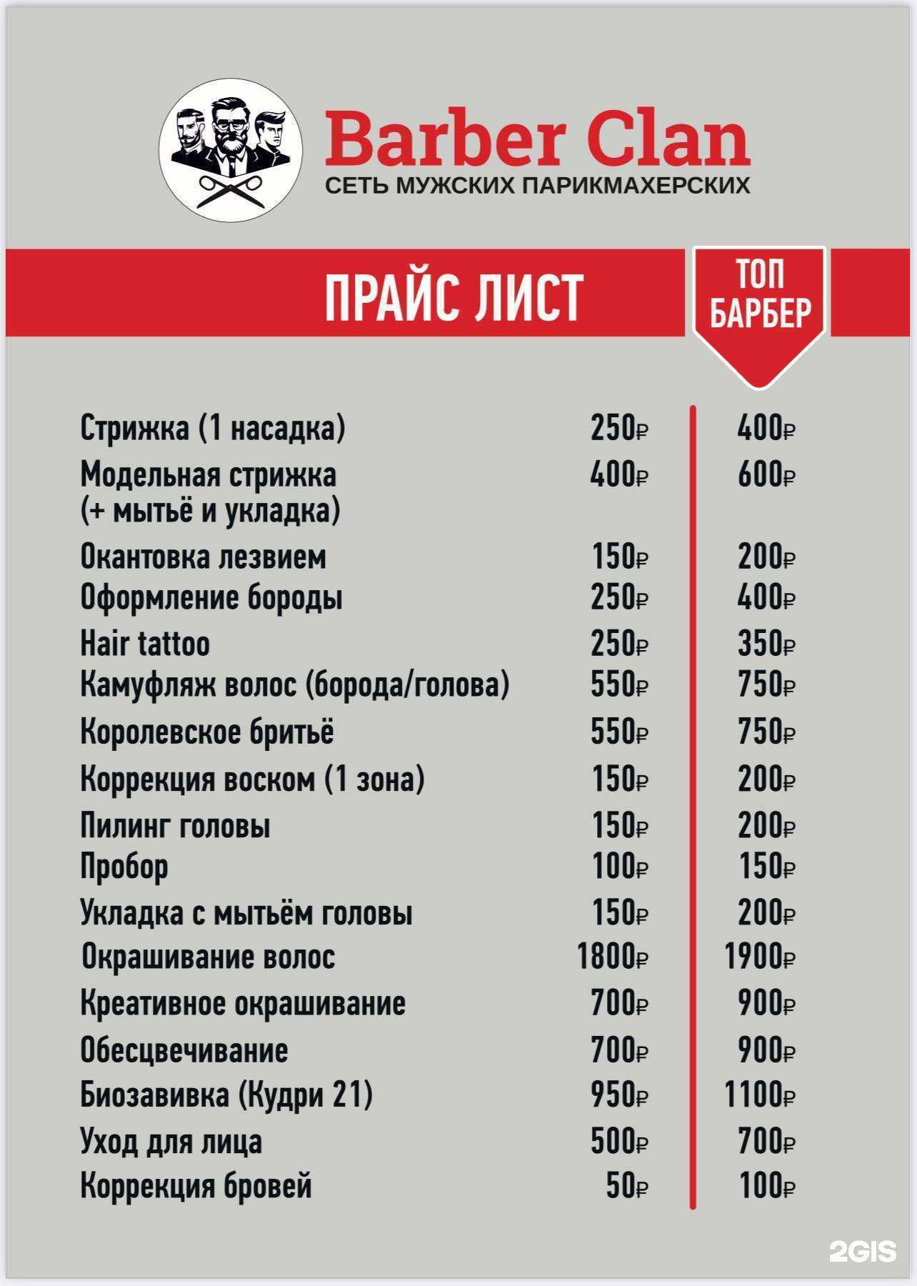 Отзывы на компанию Barber Clan в Новороссийске c фото