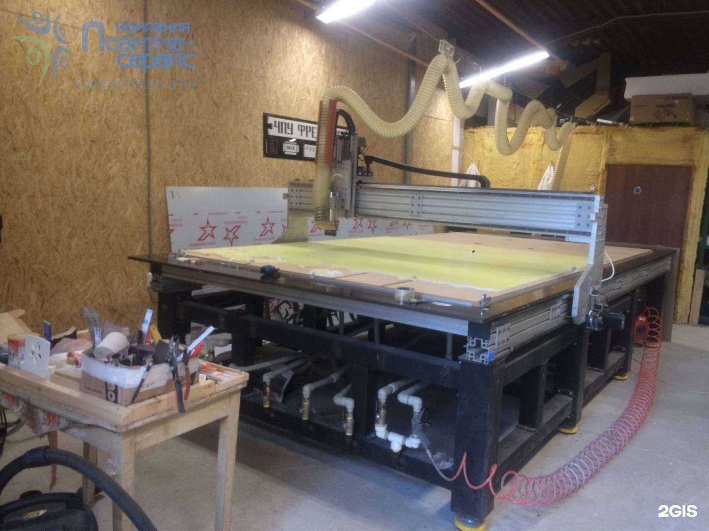 Отзывы на компанию Позитив-Сервис в г. Сочи c фото