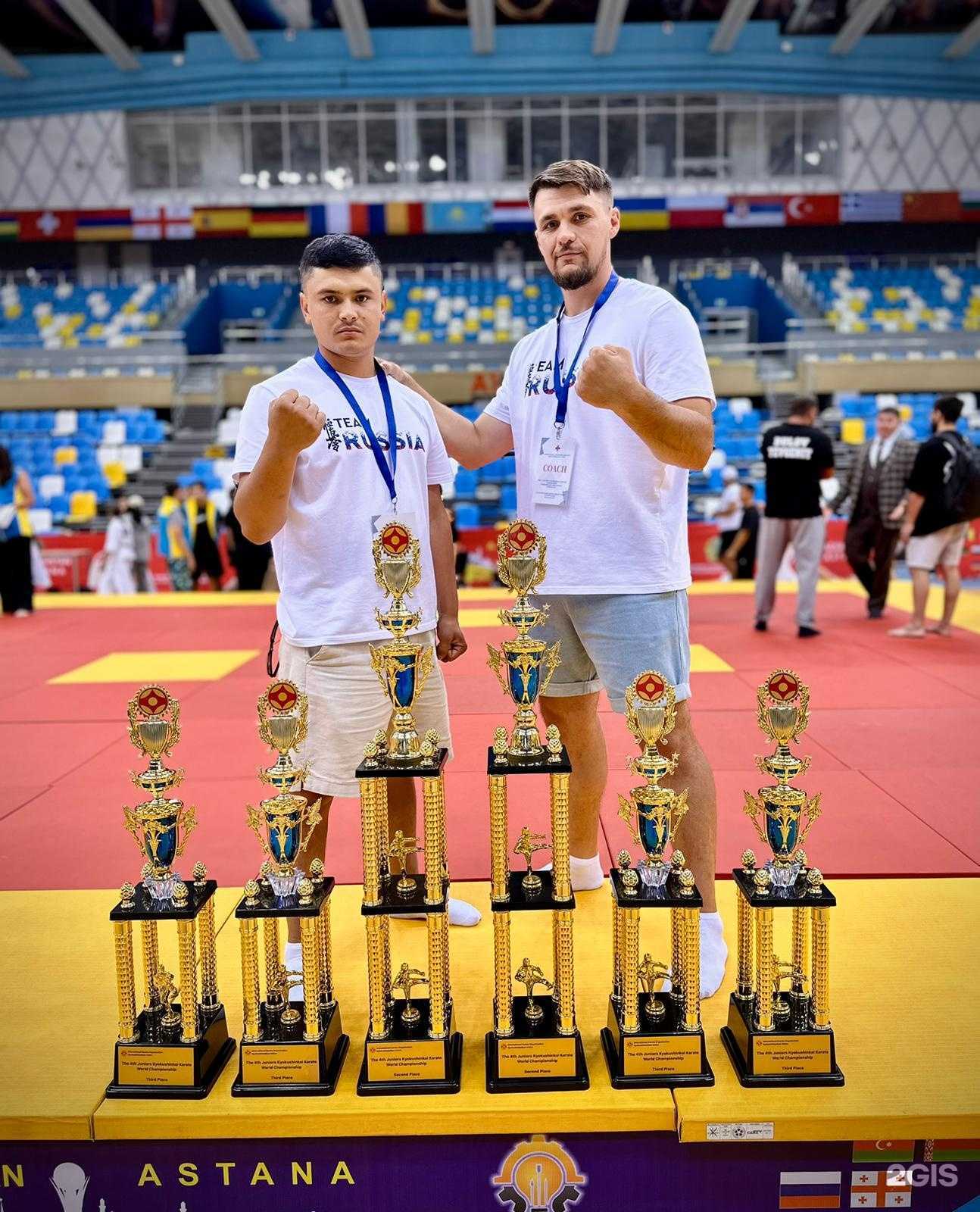 Отзывы на компанию Спортивная секция в г. Кемерово c фото