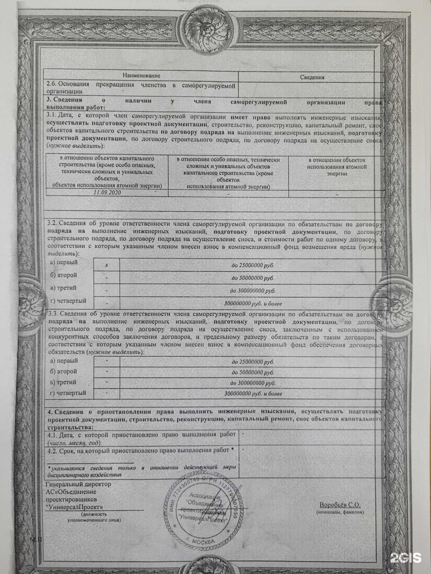 Отзывы на компанию Сибпроектниинефтегаз в г. Ноябрьск c фото