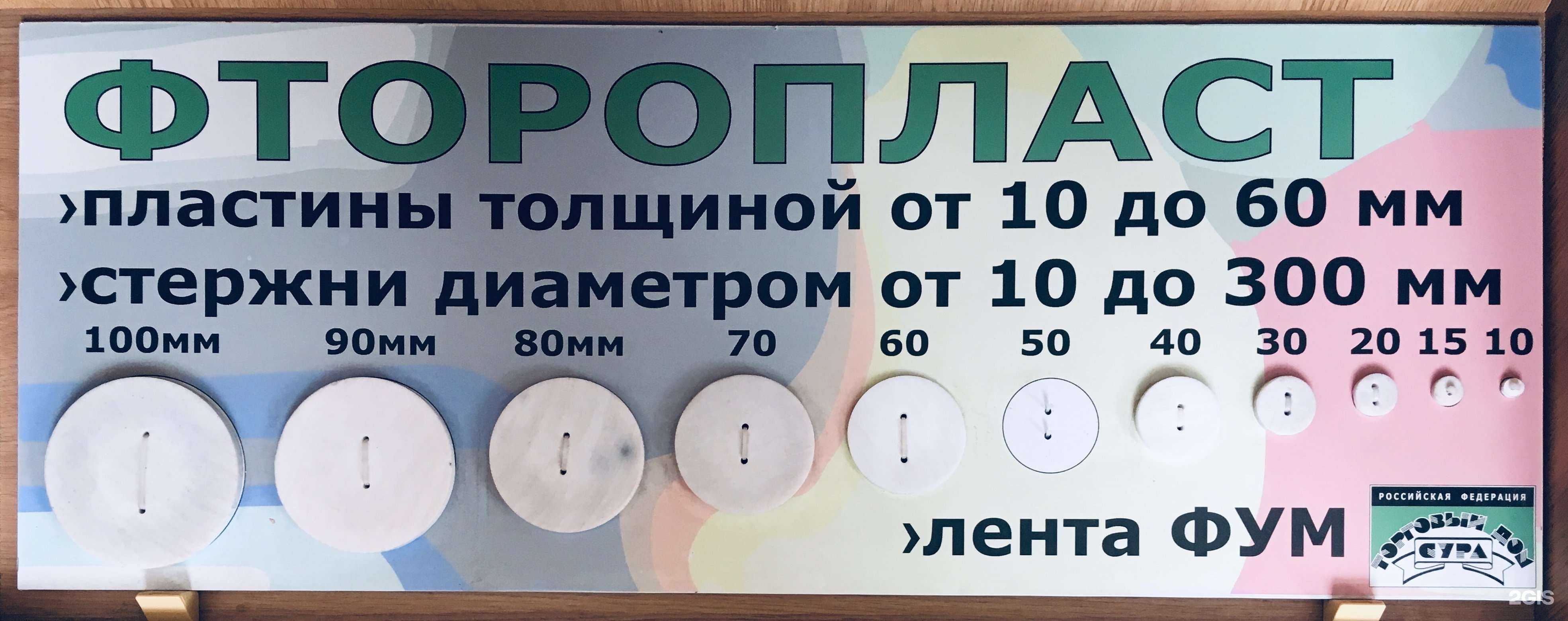 Отзывы на компанию ТД Сура в Пензе c фото