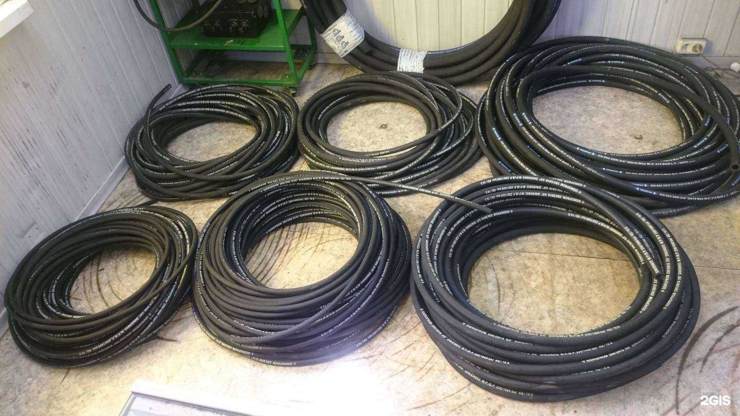 Отзывы на компанию Спецтехника в г. Рязань c фото