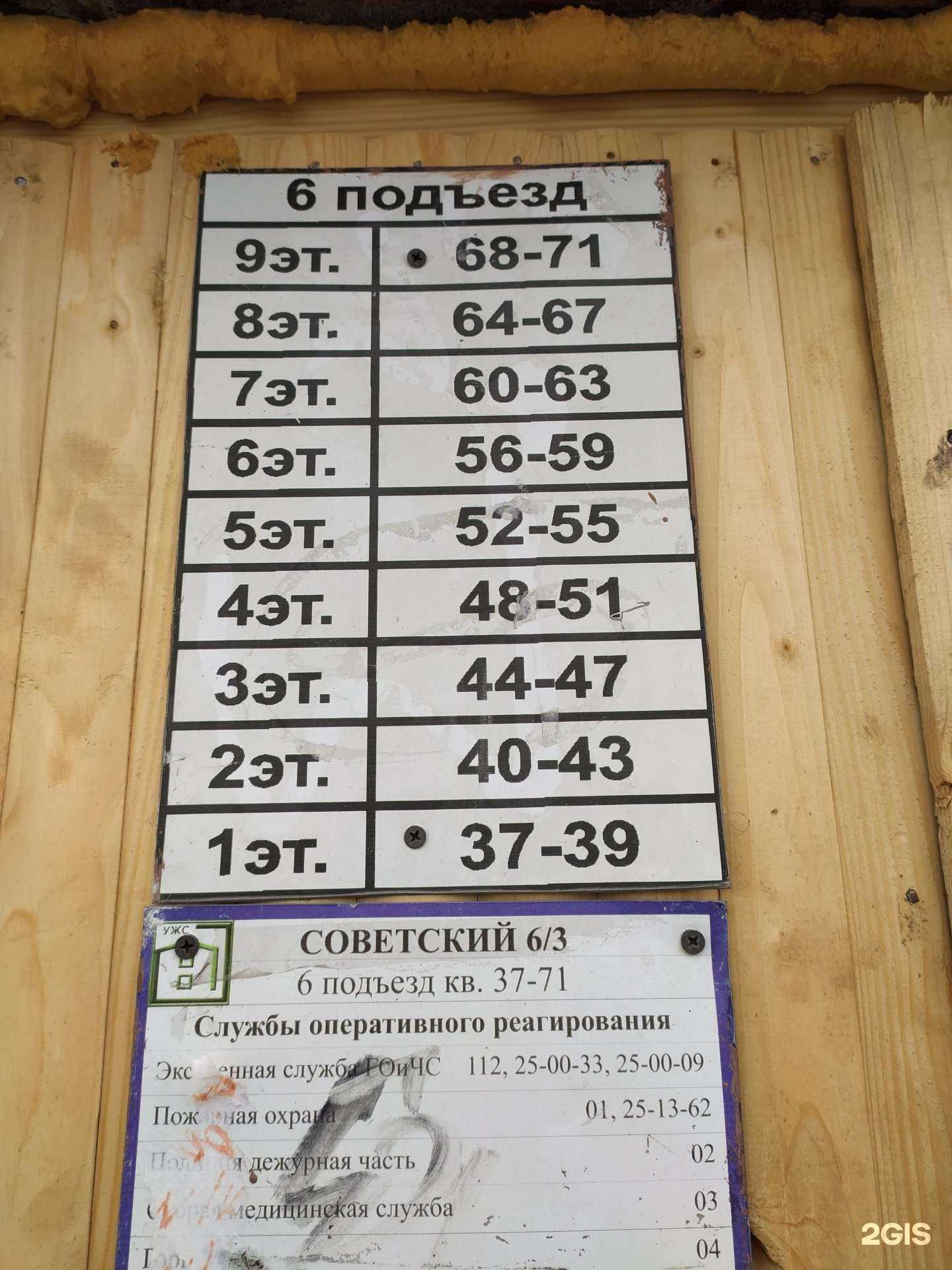 Отзывы на компанию Шарм в Новом Уренгое c фото - фотография 2 из 2