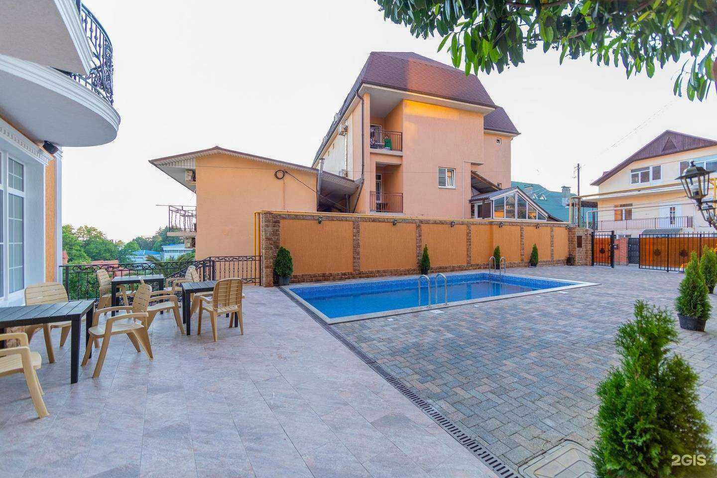 Отзывы на компанию Джанго в Сочи c фото