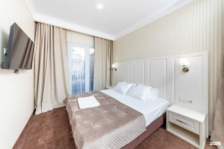 Отзывы на компанию Гостевой дом на Таманской в г. Геленджик c фото