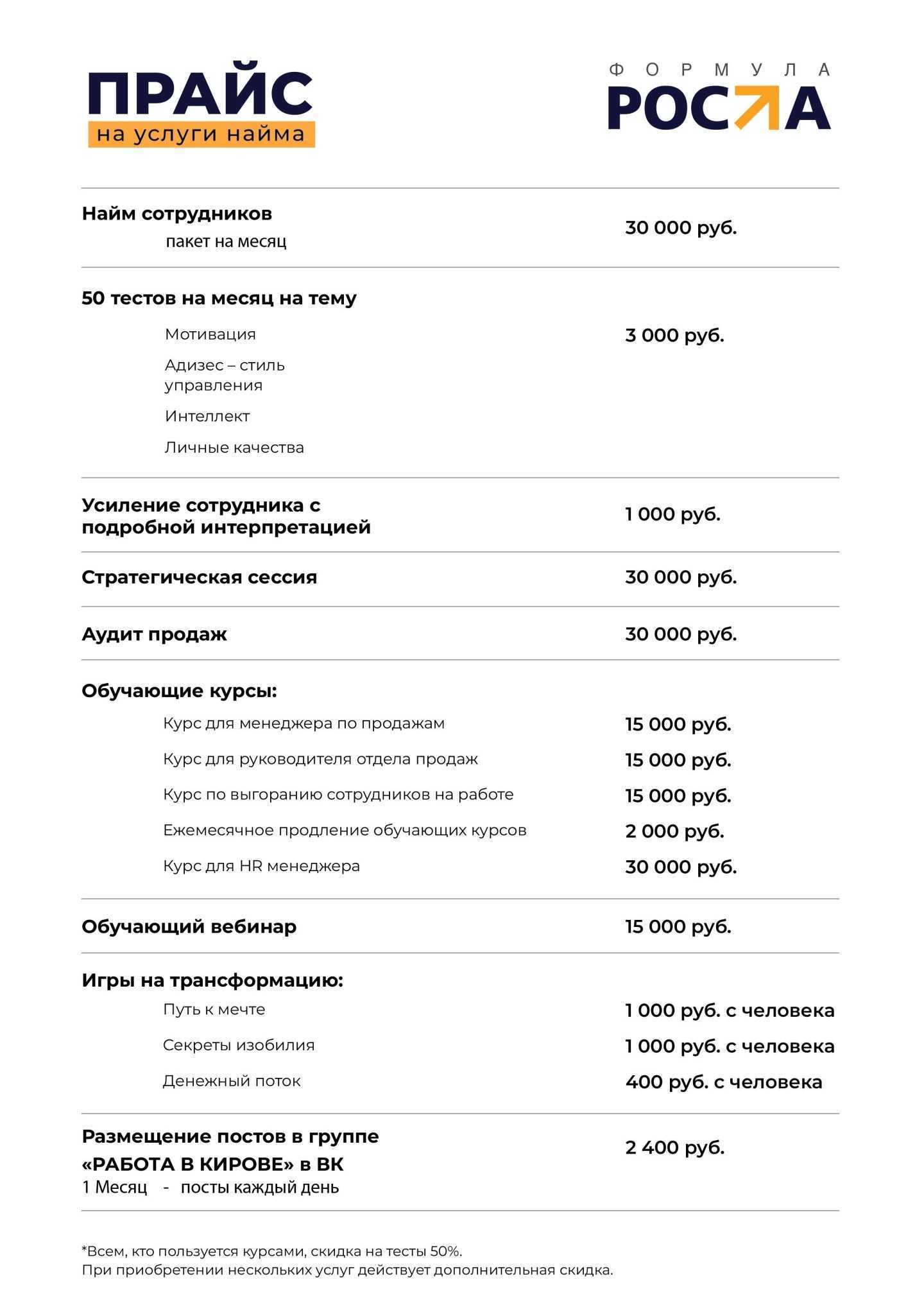 Отзывы на компанию Формула Роста в г. Нижний Новгород c фото