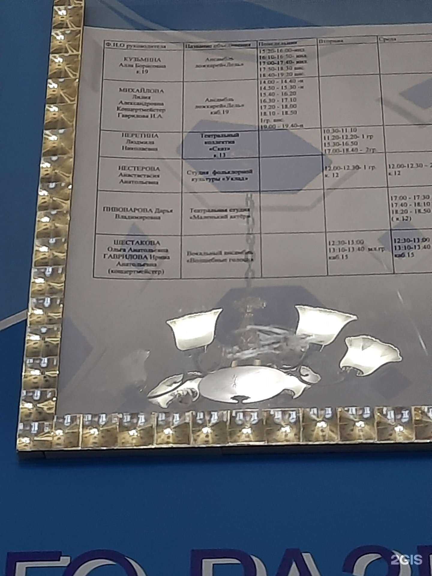 Отзывы на компанию Маленький актер в г. Самара c фото