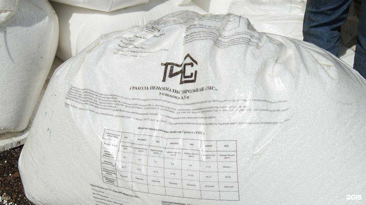 Отзывы на компанию Тис в Екатеринбурге c фото