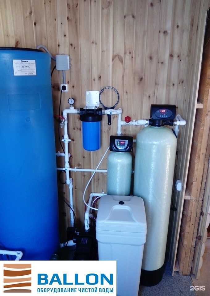 Отзывы на компанию Ballon в Новосибирске c фото