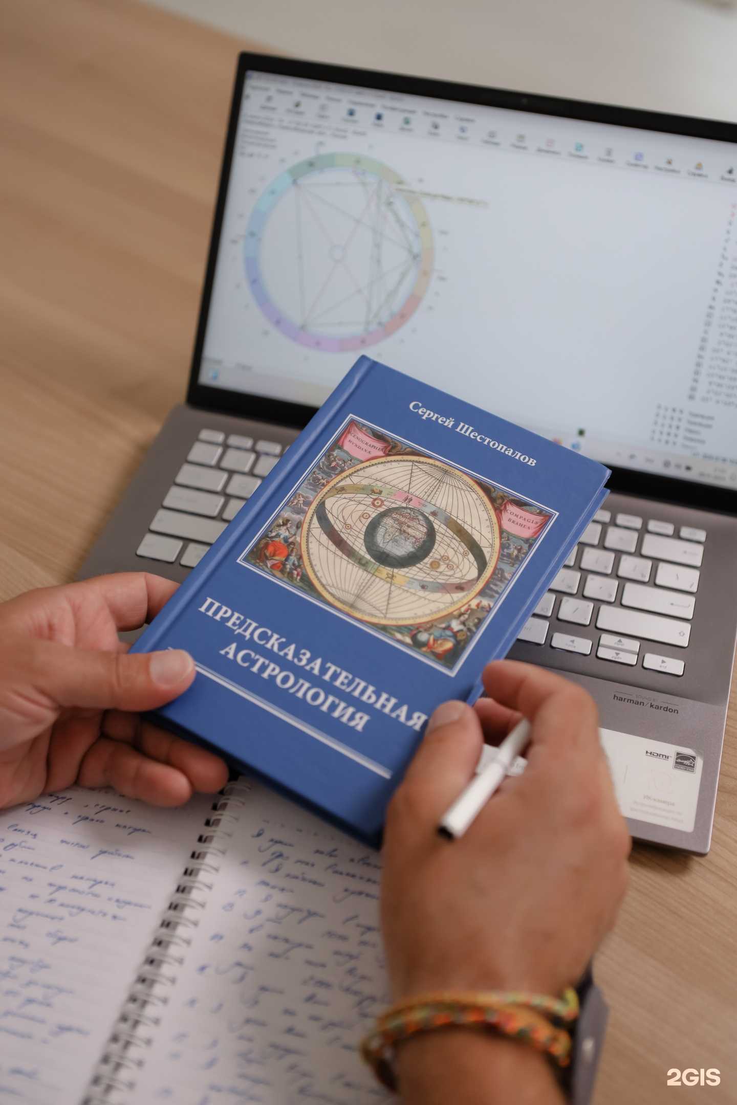 Отзывы на компанию Кабинет Астролога  Тюгаева  А.В в Новосибирске c фото
