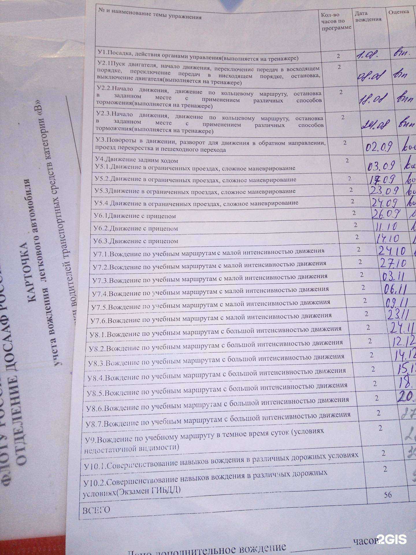 Отзывы на компанию ДОСААФ России в Самаре c фото