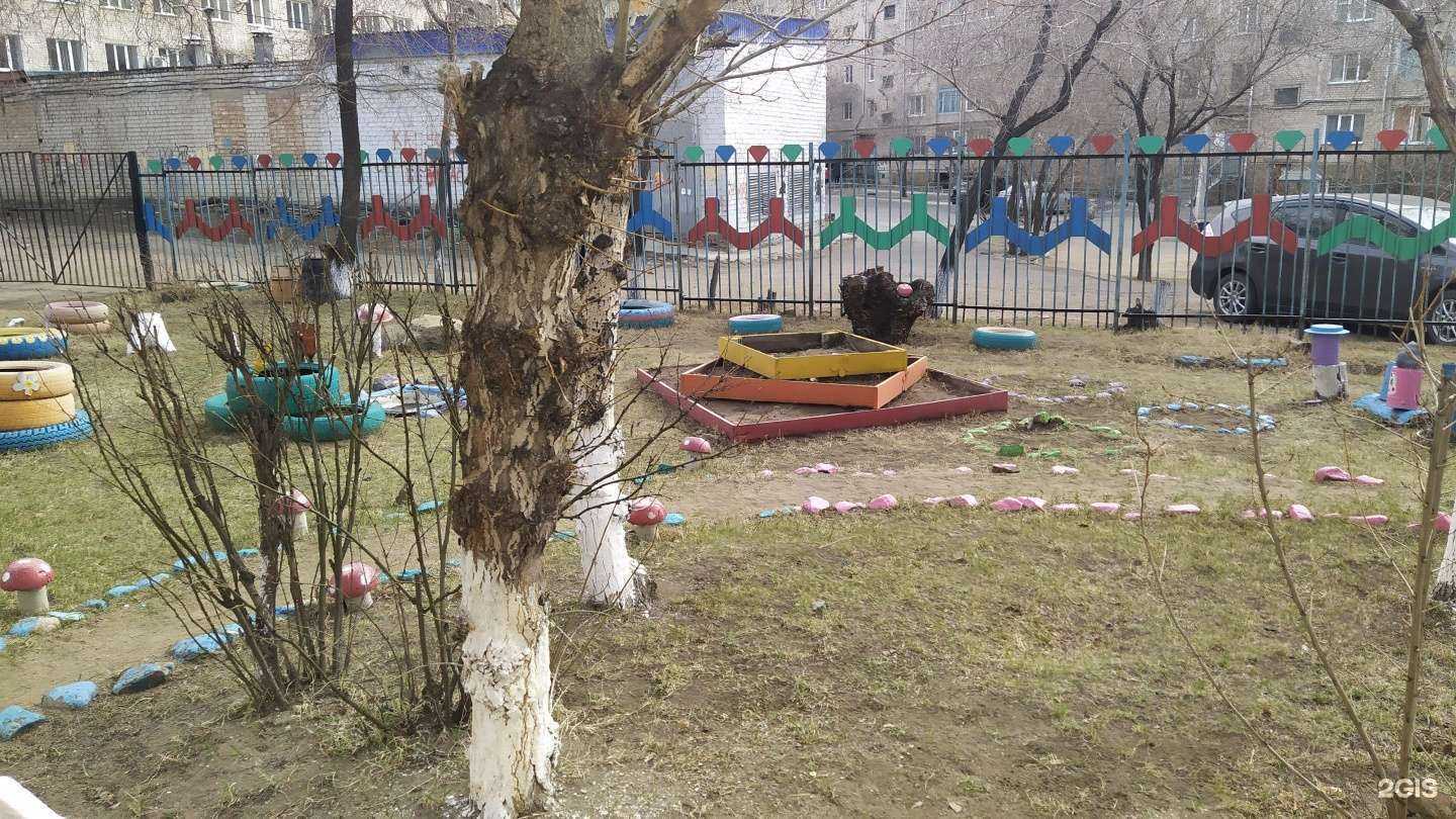 Отзывы на компанию ВундерКит в г. Чита c фото