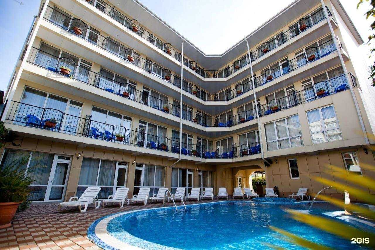 Отзывы на компанию Галотель в Сочи c фото