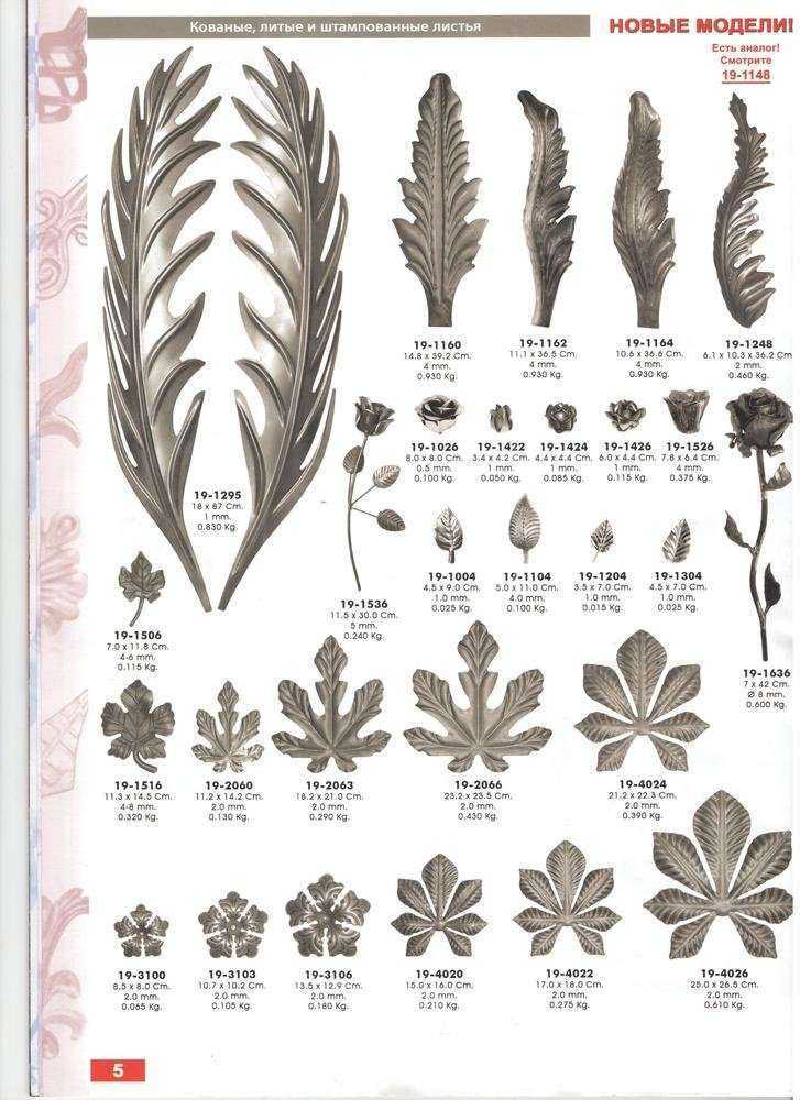 Отзывы на компанию Кованые элементы N1 в Краснодаре c фото