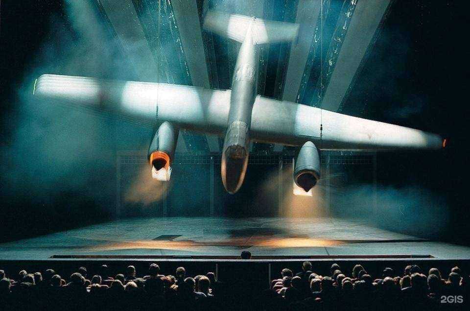 Отзывы на компанию Кинотеатр им. А.С. Пушкина в Челябинске c фото