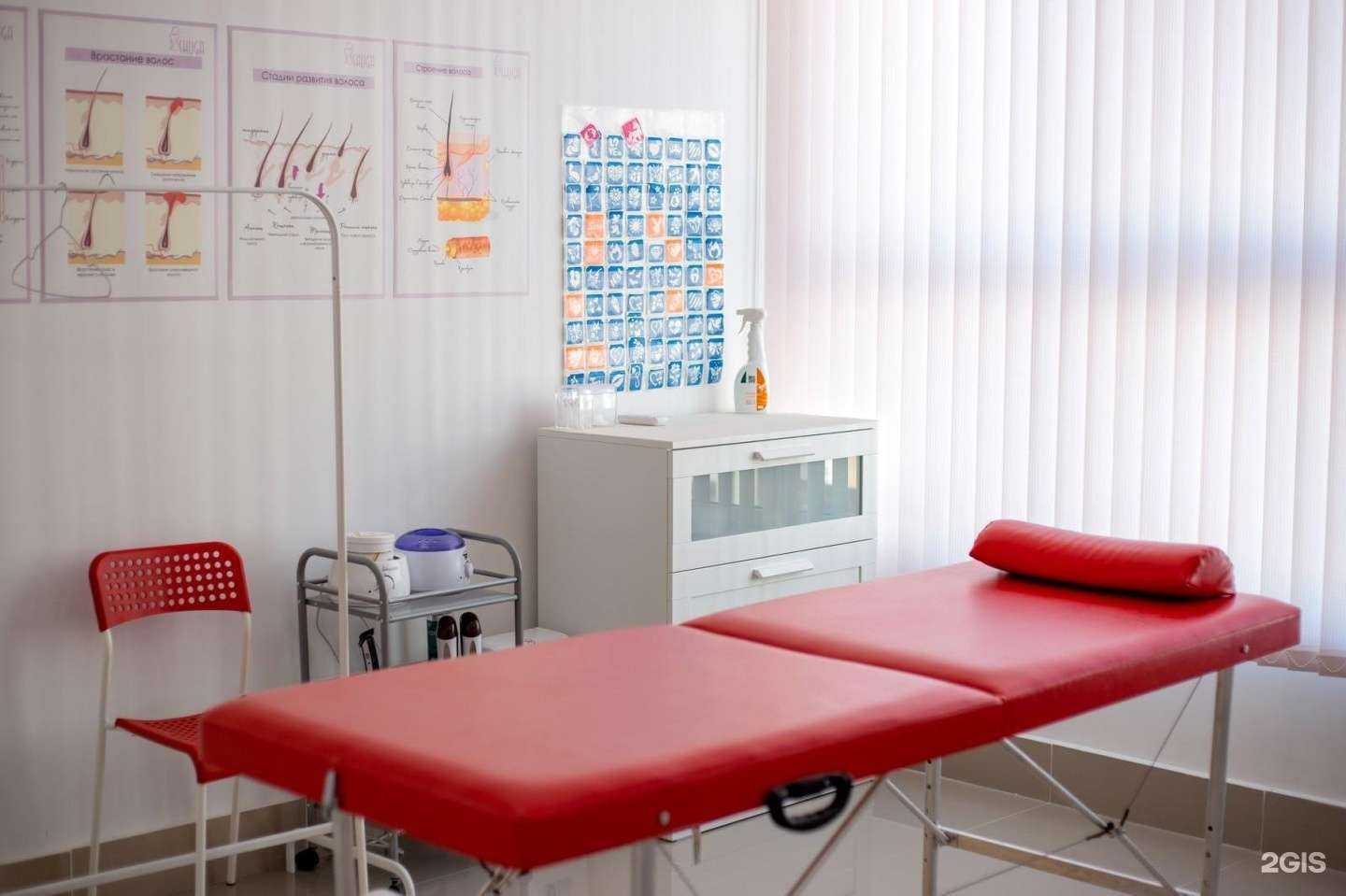 Отзывы на компанию Shuga в Сочи c фото