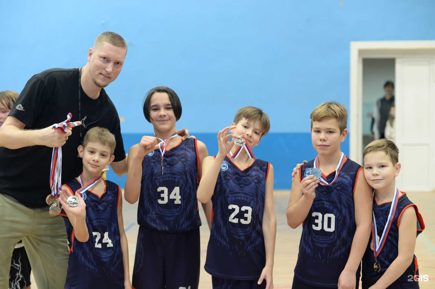 Отзывы на компанию АкадемБаскет в Новосибирске c фото