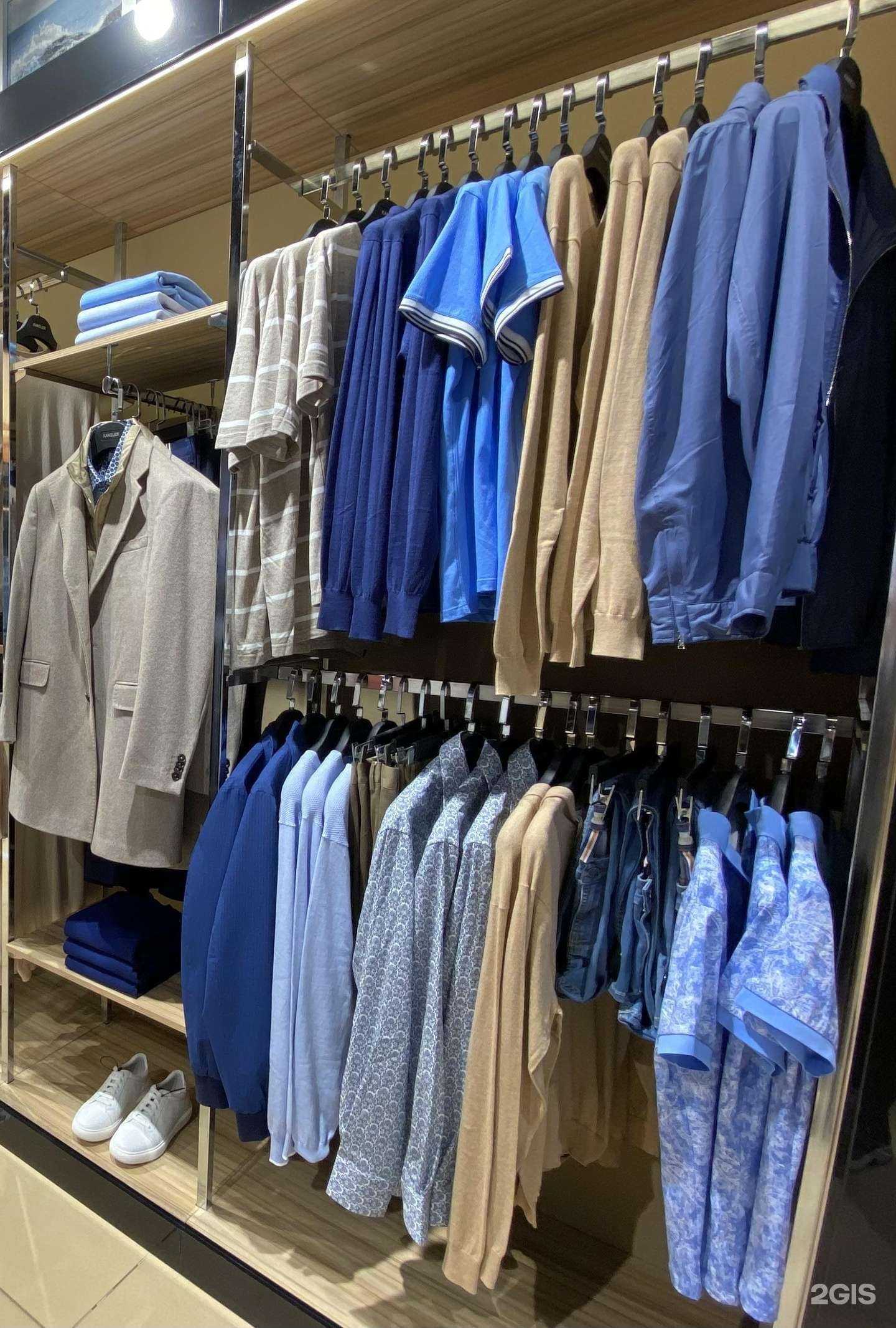 Отзывы на компанию Kanzler в Сочи c фото