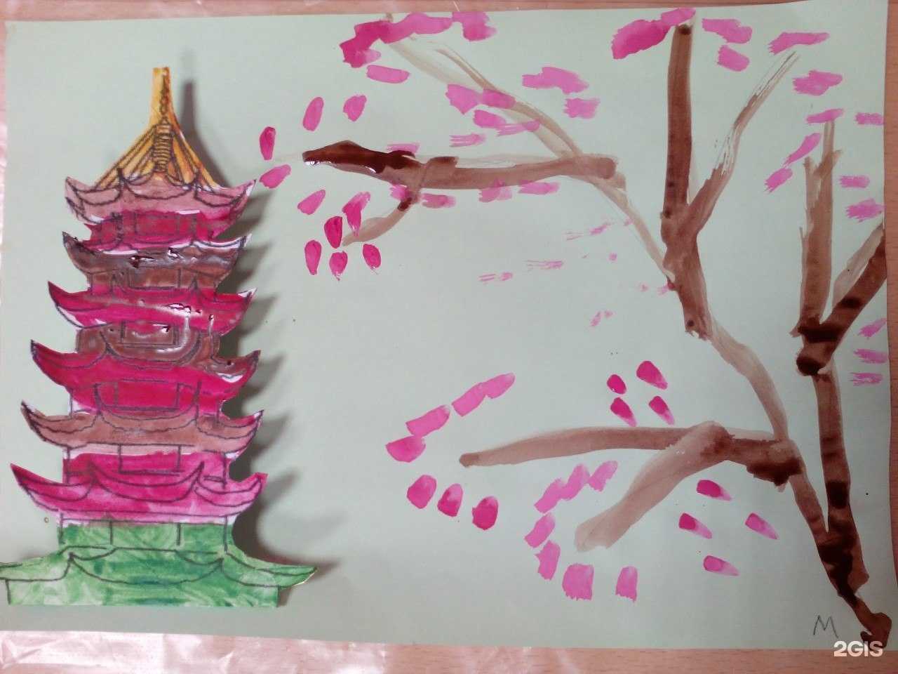 Отзывы на компанию Ступени Роста в г. Раменское c фото