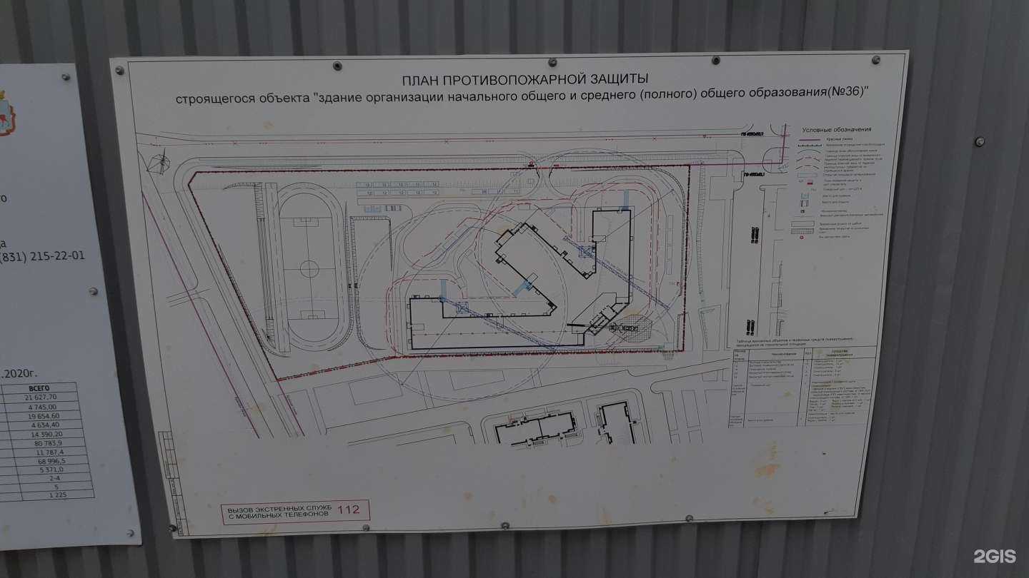Отзывы на компанию Школа №188 в г. Нижний Новгород c фото