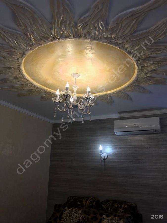 Отзывы на компанию Елена в г. Сочи c фото