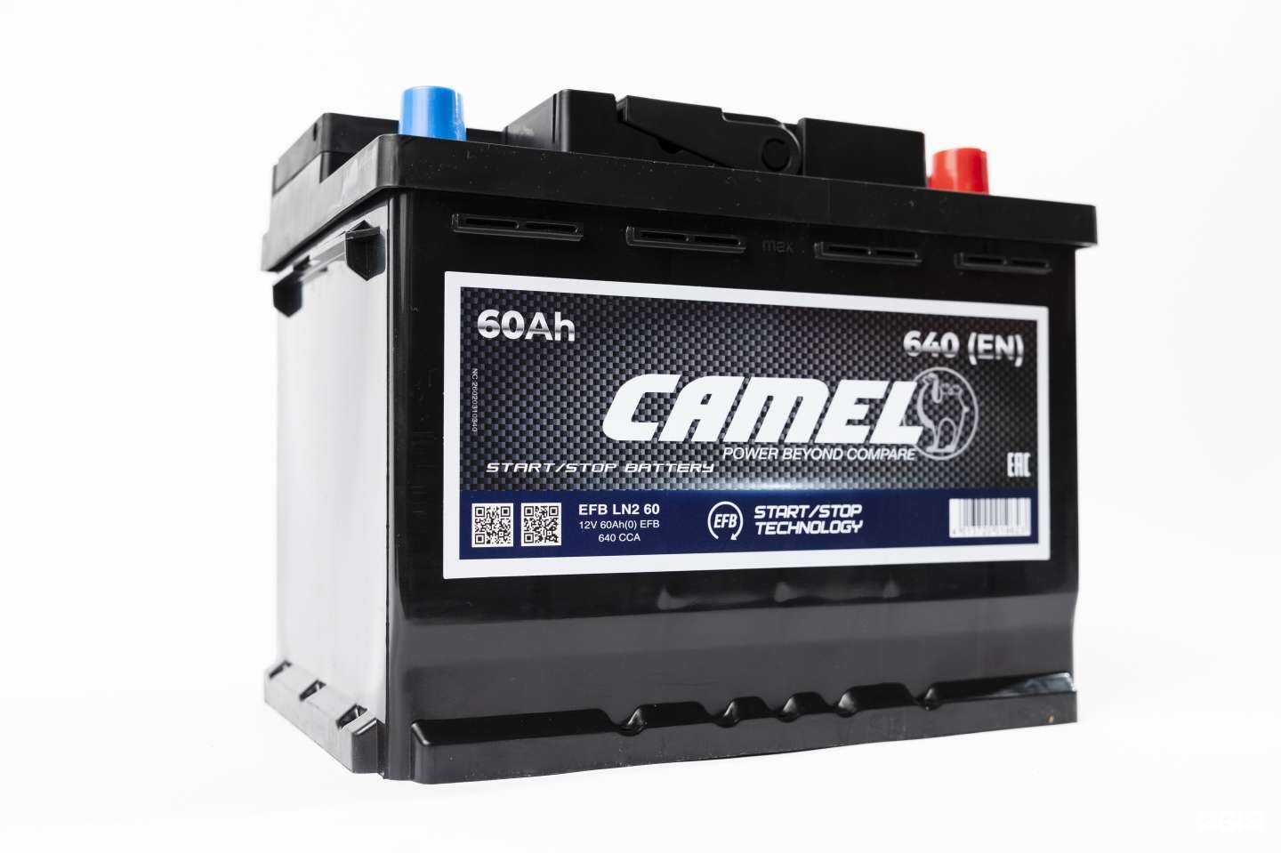 Отзывы на компанию Аккумуляторы в г. Тюмень c фото