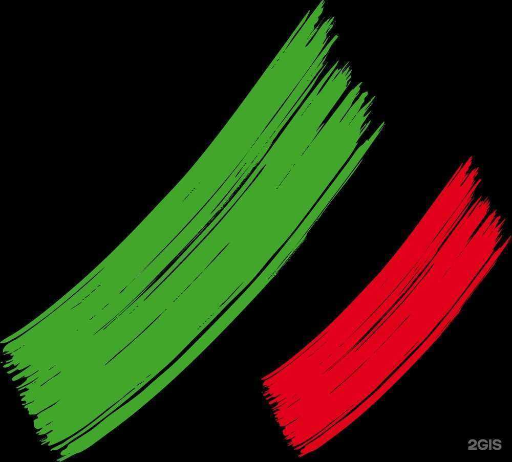 Отзывы на компанию Italtherm в Сочи c фото