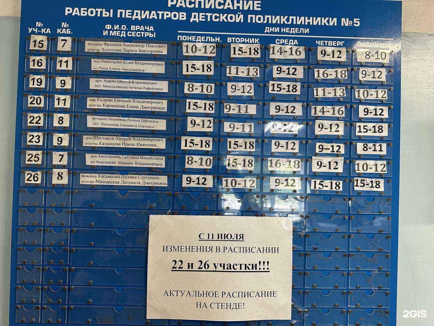 Отзывы на компанию Детская поликлиника №5 в г. Комсомольск-на-Амуре c фото