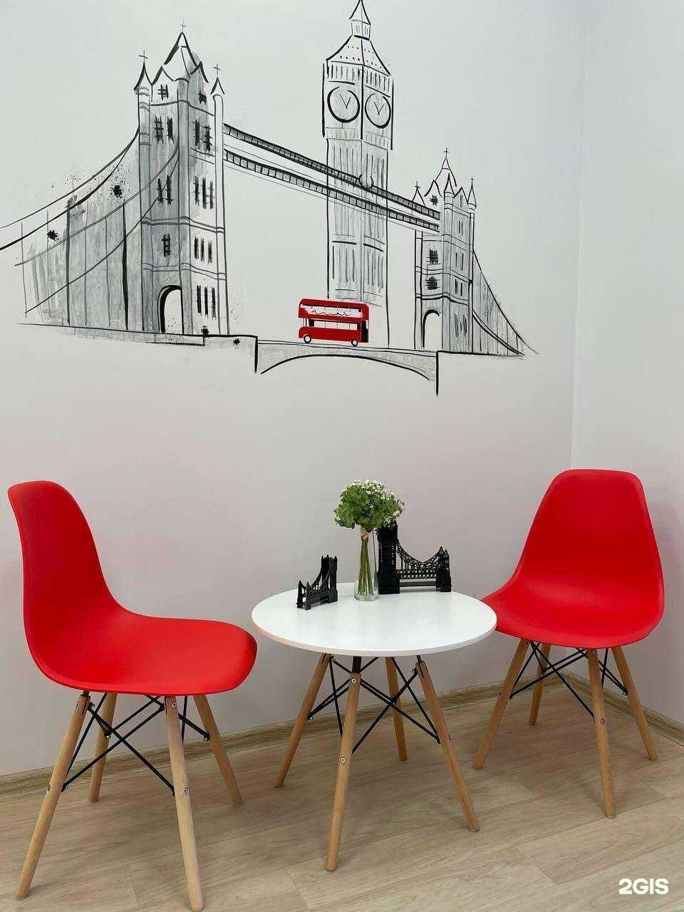 Отзывы на компанию Бритландия в г. Тула c фото