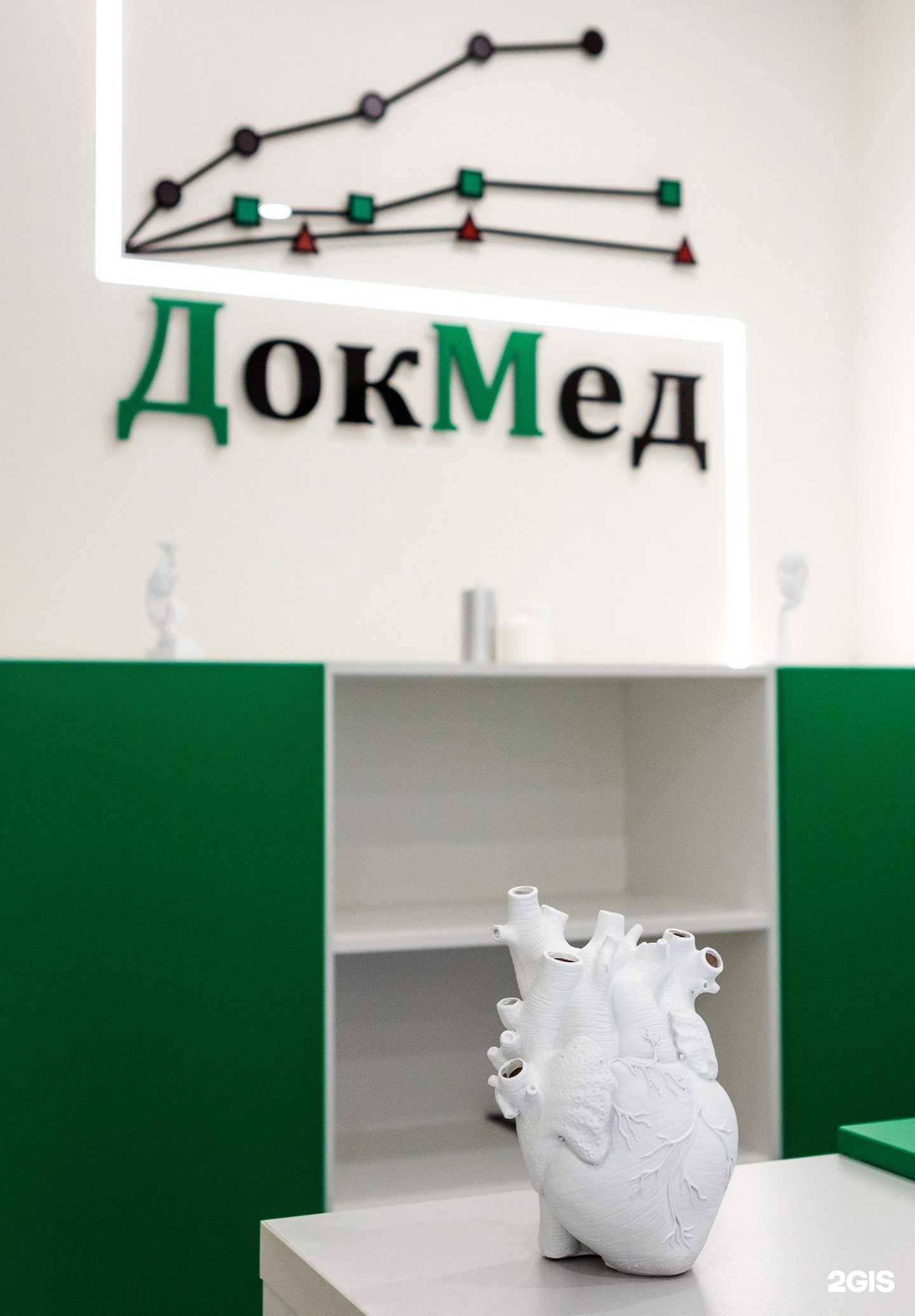 Отзывы на компанию ДокМед в Ставрополе c фото