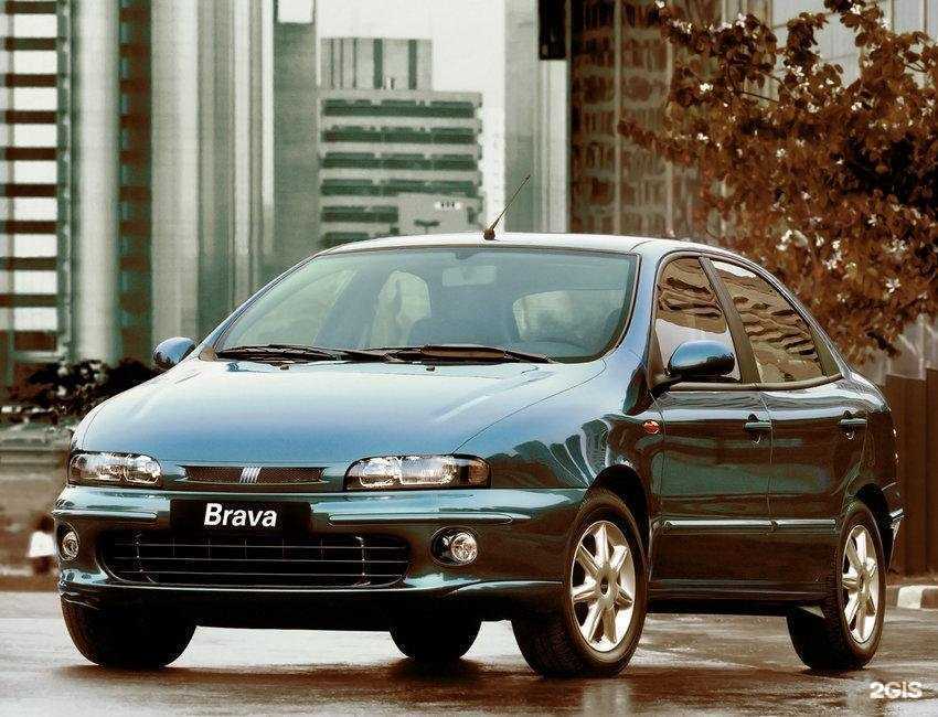 Отзывы на компанию Автосервис в Воронеже c фото