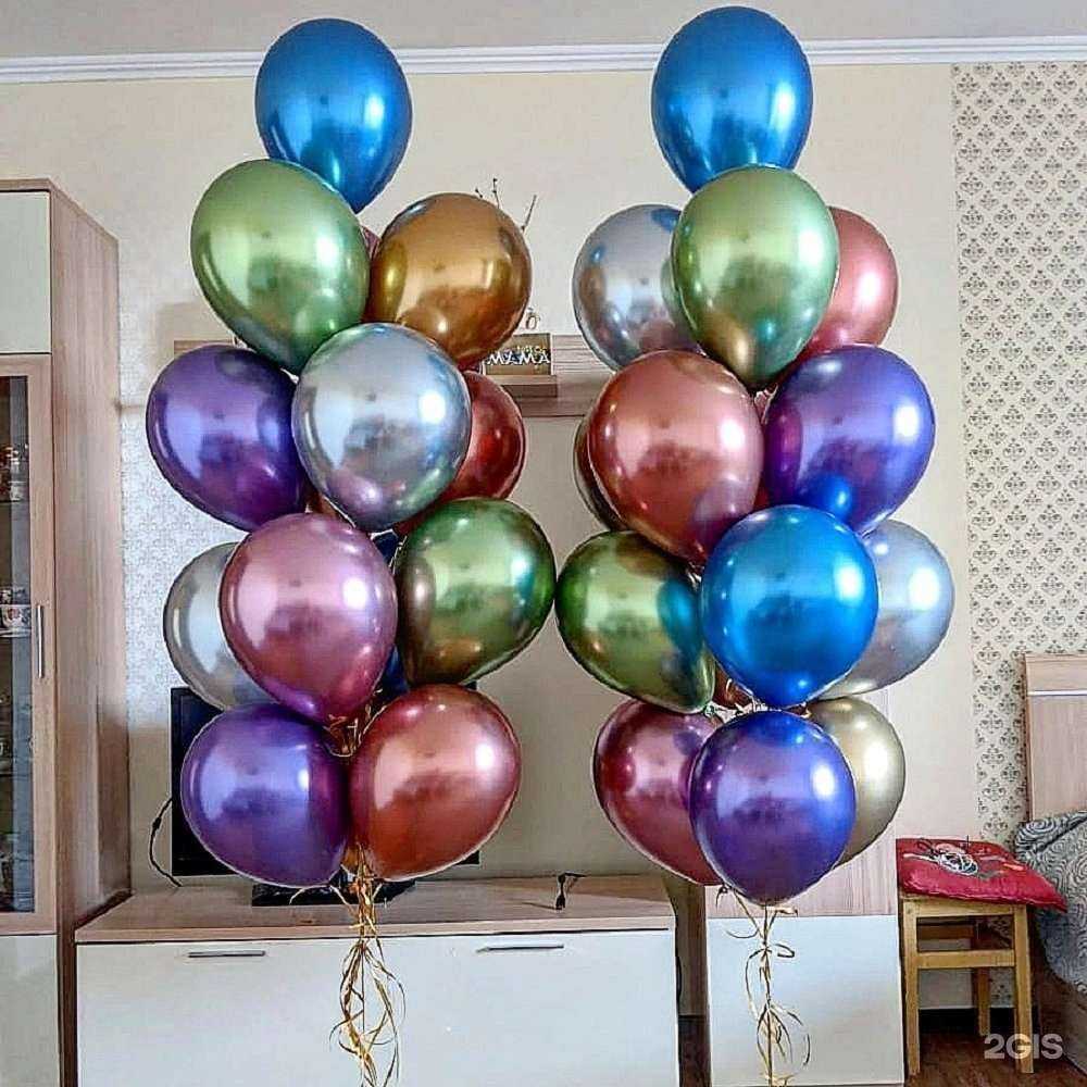Отзывы на компанию Воздушные Шары в Сыктывкаре c фото