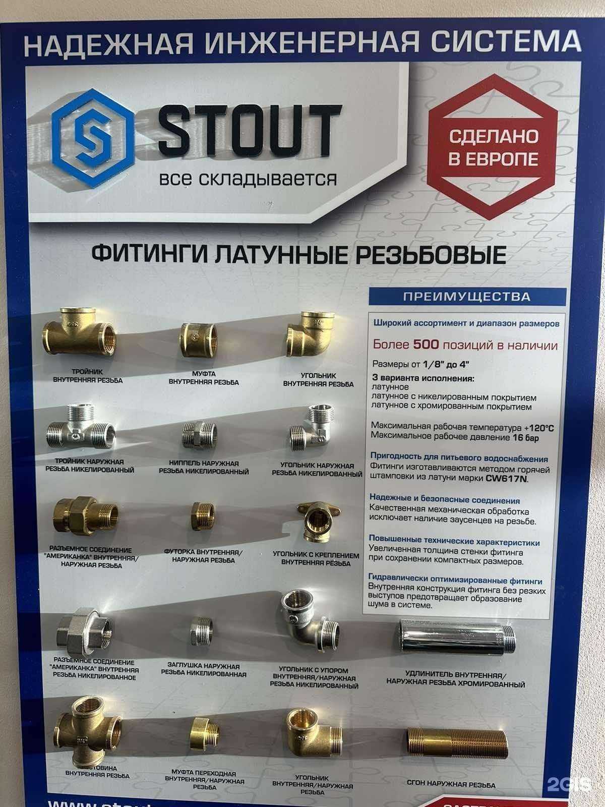 Отзывы на компанию Тепловод в г. Тюмень c фото